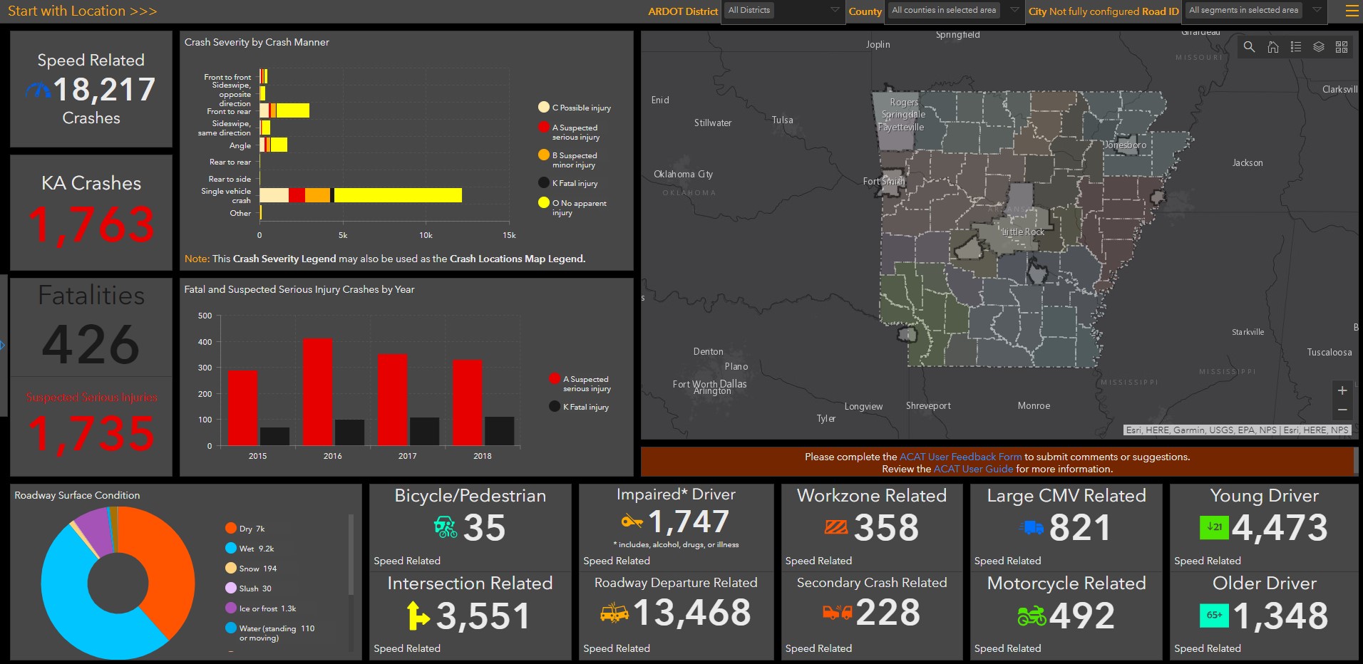 ArcGIS Dashboards | Esri Australia